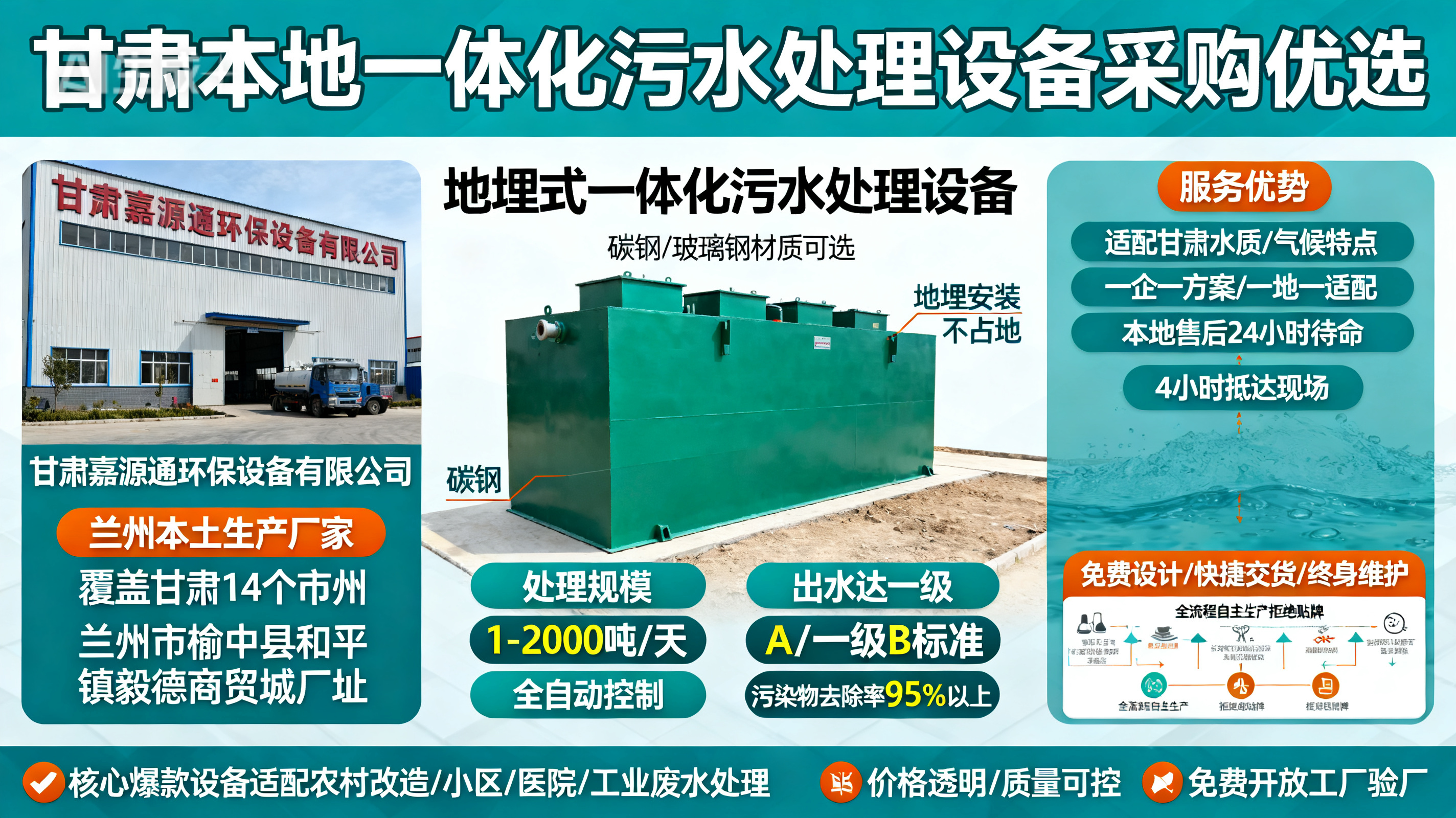 甘肃采购中牟一体化中牟污水处理设备_优先选本地生产厂家_直...式解决甘肃污水处理需求_选本地实体厂家_靠谱有保障.jpeg